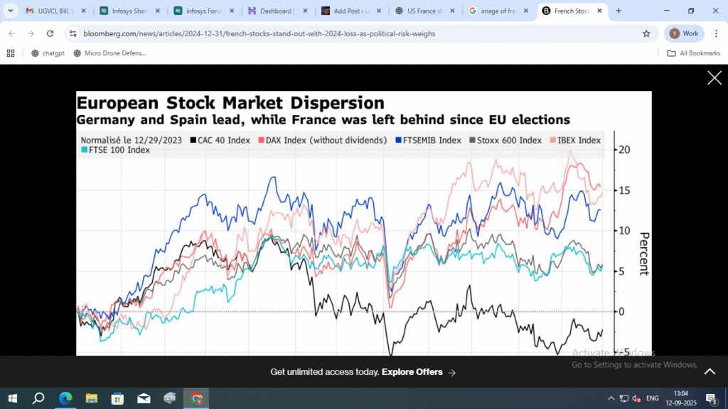 the way usa market grow that is the things image