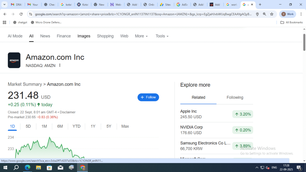 20 best stock to buy on 22-09-2025 for get good return image