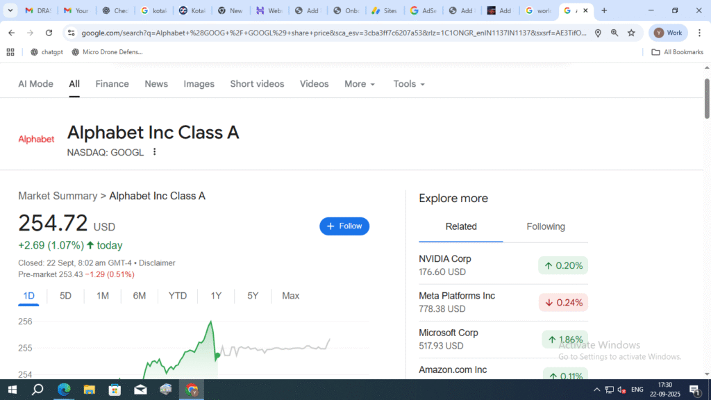 20 best stock to buy on 22-09-2025 for get good return image