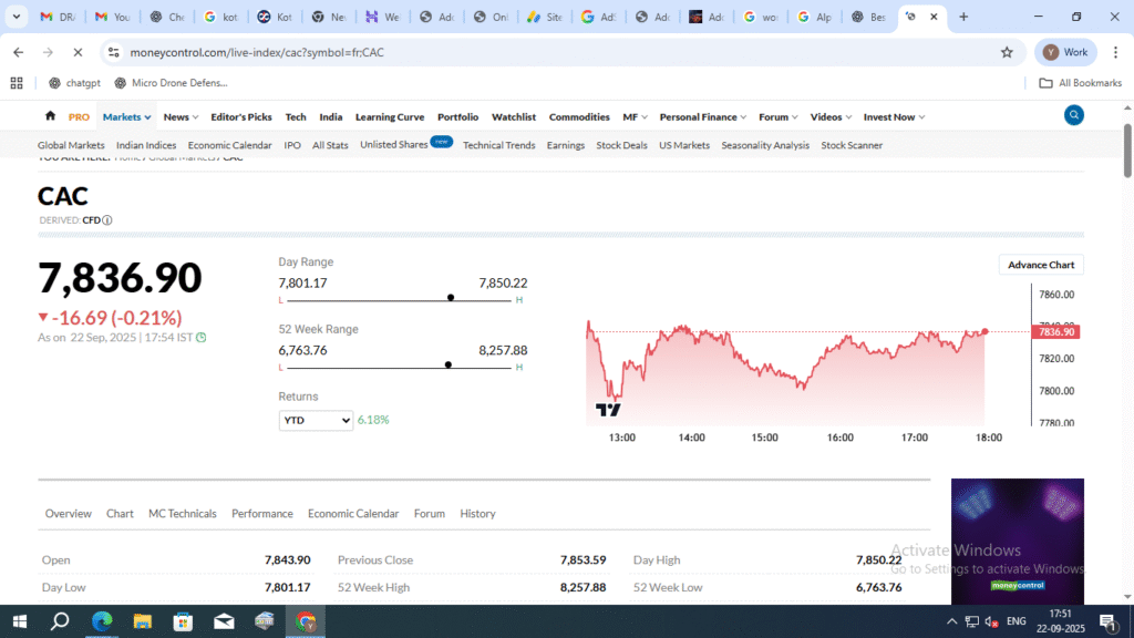 Latest News & Developments in the French Stock Market / Economy image