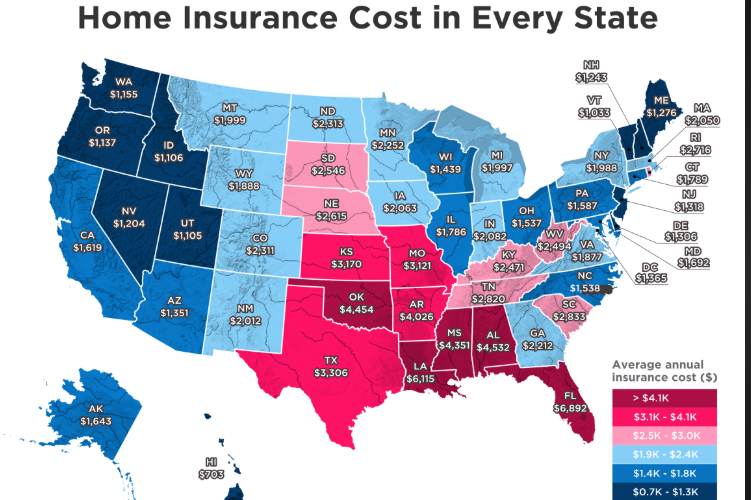 The Ultimate Guide to Car Insurance: Everything You Need to Know screenshot 2025 09 27 184449